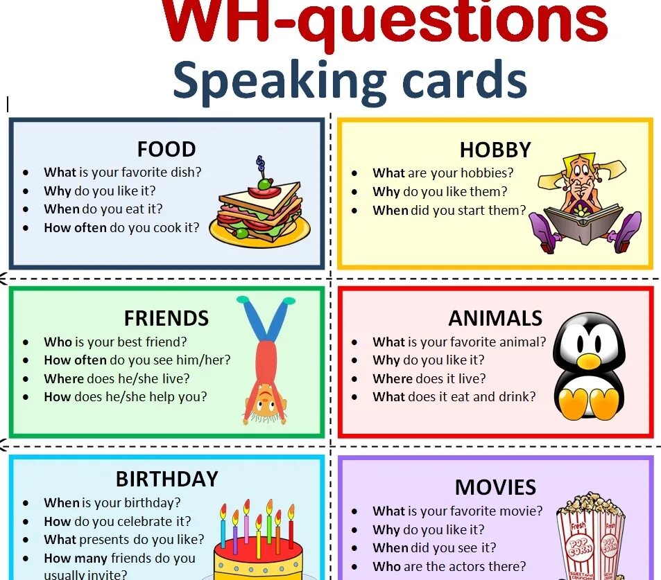 Английский язык 5 класс elementary. Speaking Cards английскому языку. Карточки для speaking was were. WH questions speaking Cards. Английский speaking Worksheet.