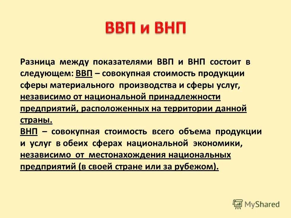 Валовой внутренний продукт