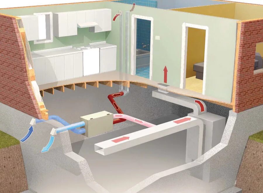 Дом приток воздуха. Вытяжная вентиляционная система в1. Система вентиляции Air Ventilation. Приточка и вытяжка. Приточно вытяжная система в квартире.