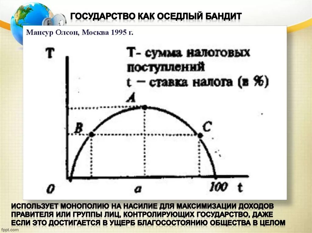 Оседлый бандит. Модель государства МАКГИРА Олсона. Модель оседлого бандита. Модель Олсона экономика. Государство оседлый бандит.