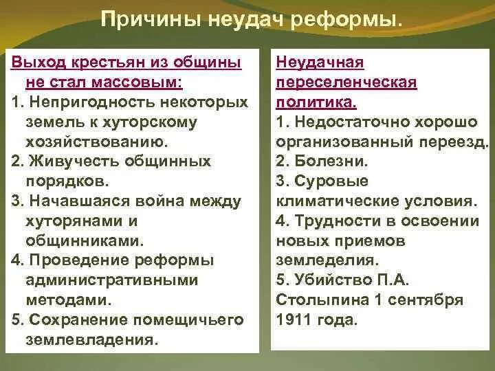 Разрешение выхода крестьян из общины. Причины неудачных реформ. выход крестьян из общины год. причины провала реформ александра 1.