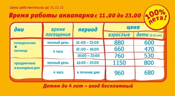 Режим работы аквапарка. Билет в аквапарк Питерлэнд. График аквапарка Питерлэнд. Аквапарк СПБ Вотервиль.