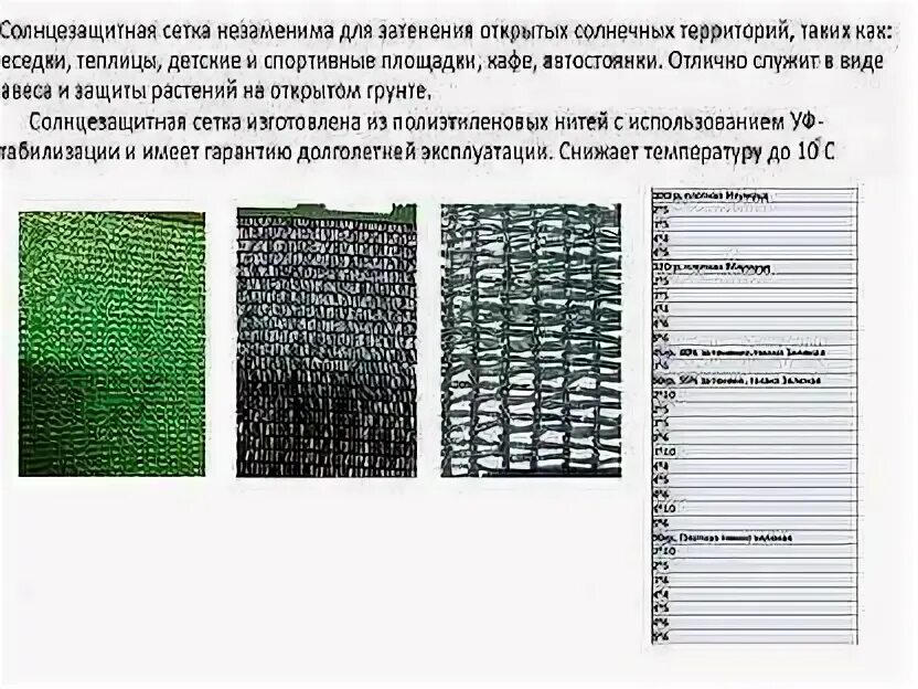 Затеняющая сетка для теплиц какую выбрать плотность. Затеняющая сетка плотность и процент затенения. сетка затеняющая 55 затенения. плотность строительной сетки. затеняющая сетка плотность.