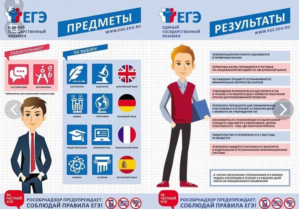 Где можно сдавать огэ. Егэ. огэ егэ. егэ предметы по выбору. плакаты егэ.