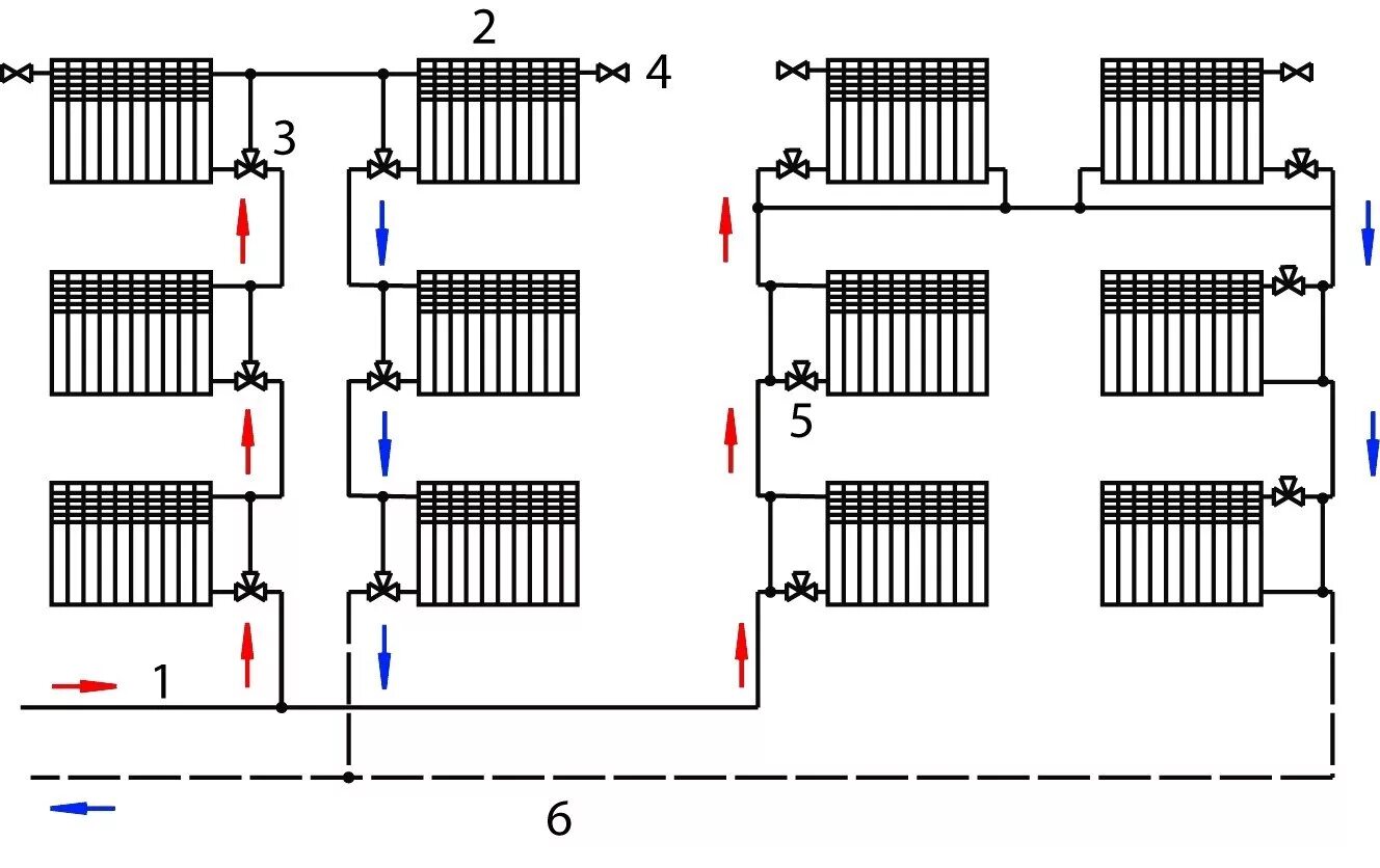 Однотрубная система отопления с верхней разводкой схема. Схема подключения батарей отопления двухтрубная система. Однотрубная система отопления с нижней разводкой схема. Схема подключения радиатора отопления разводка труб. Схема подключения радиаторов отопления в частном