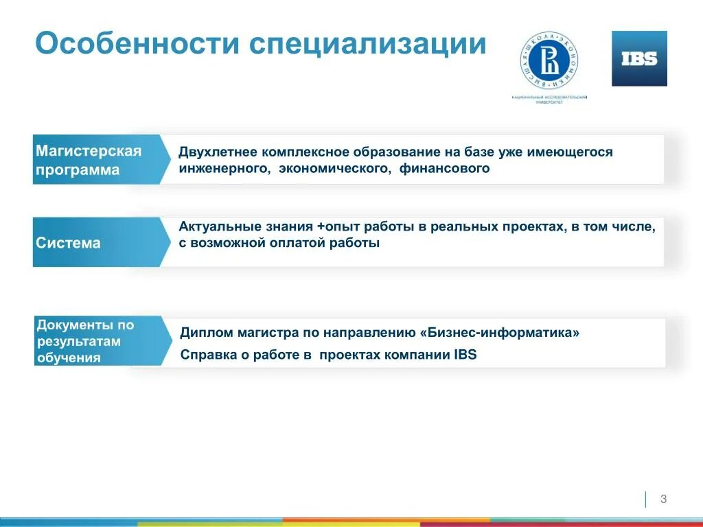 Программы бизнес школ. Характеристика специализации. Особенности специализации производства. Специализированная особенности. Специфика специализации экономика и управление.