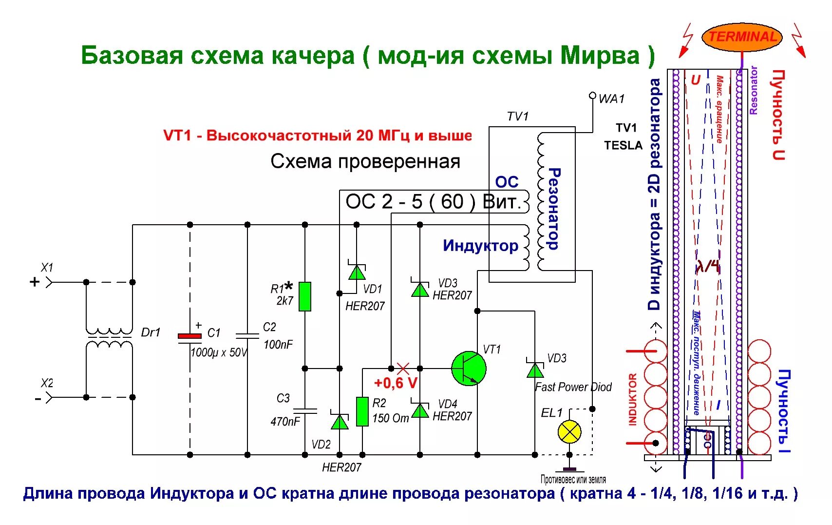 Качер бровина схема. Катушка качер Бровина. Свободная энергия схема качер. Качер Бровина с самозапиткой схема Генератор. Качер Бровина с самозапиткой схема.