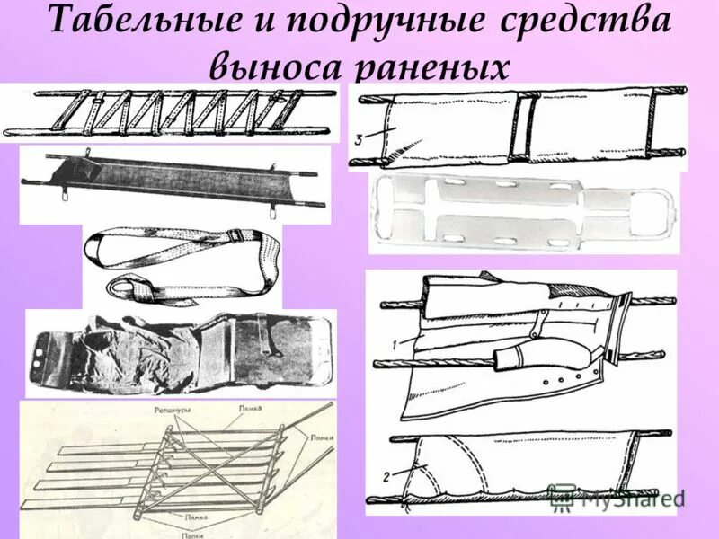 Подручные средства оказания 1 помощи. Табельные и подручные средства. Табельные и подручные средства оказания первой медицинской помощи. Табельные средства иммобилизации. Табельные и подручные средства иммобилизации.