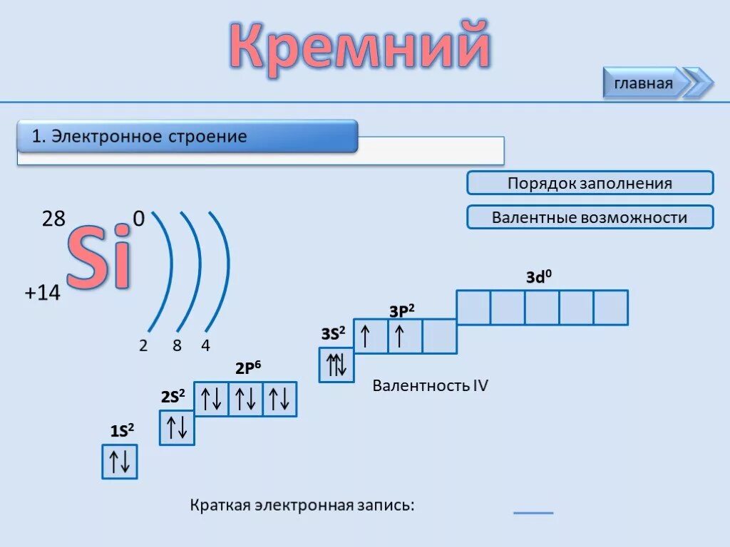 Изобразите электронно графическую. Электронная конфигурация кремния. КРЕМНИЙСТРОЕНИЕ элнктронных оьолечек. Электронное строение оболочки элемента: кремний. Составьте схемы электронного строения электронные формулы кремния.