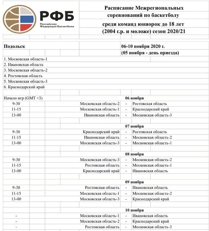 Рфб регламент