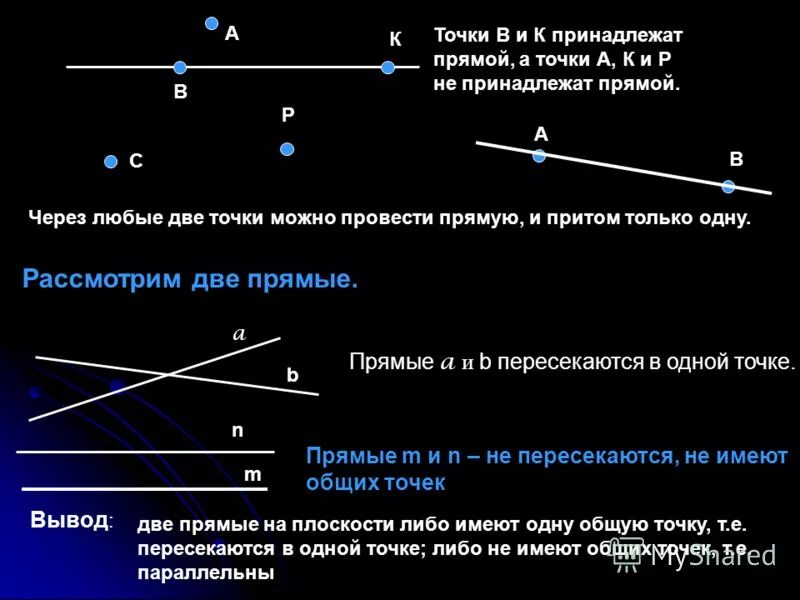 Взаимное расположение точек на луче На каком чертеже изображена горизонтальная плоскость 83 фото
