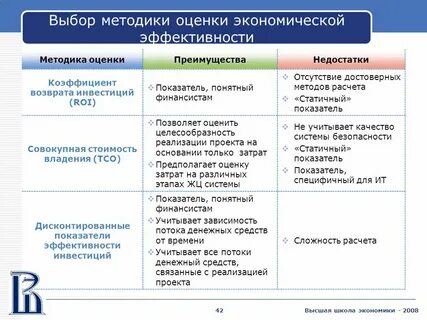 Методы оценки экономических систем