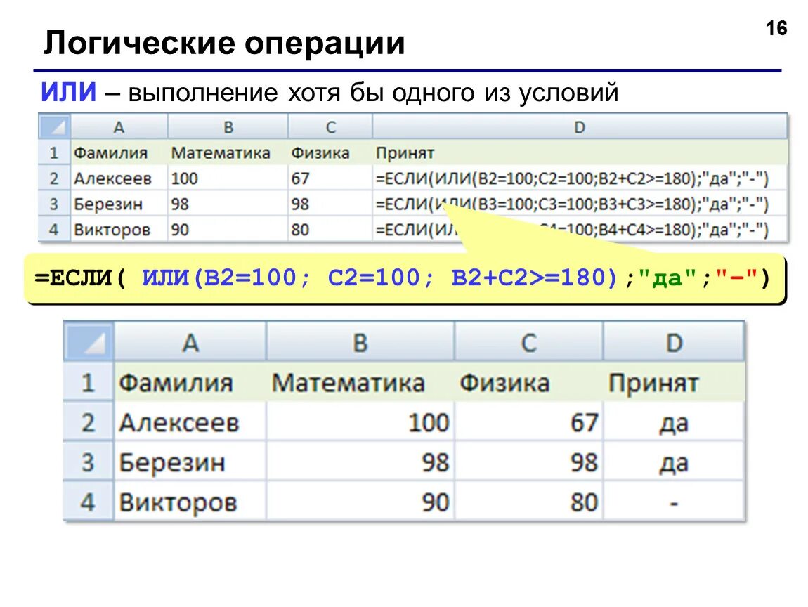 Операции в формуле выполняются