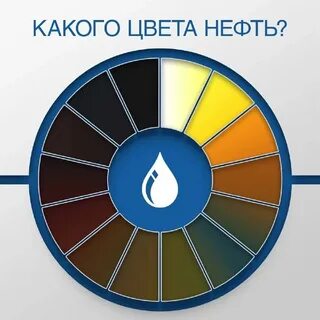 цвет нефти