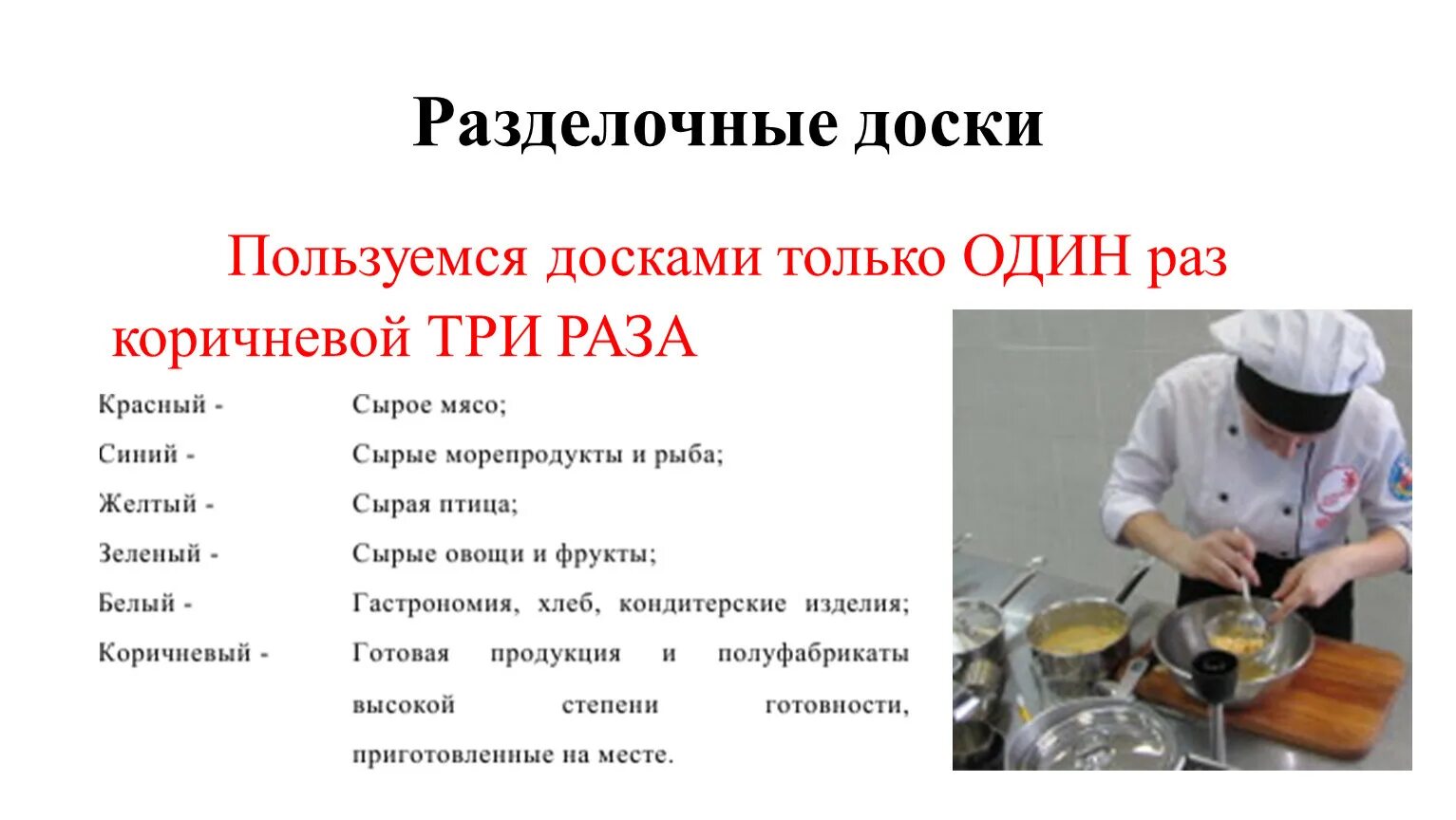 Хороший ли вы повар: интересный тест