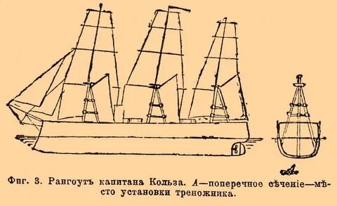 Рангоут