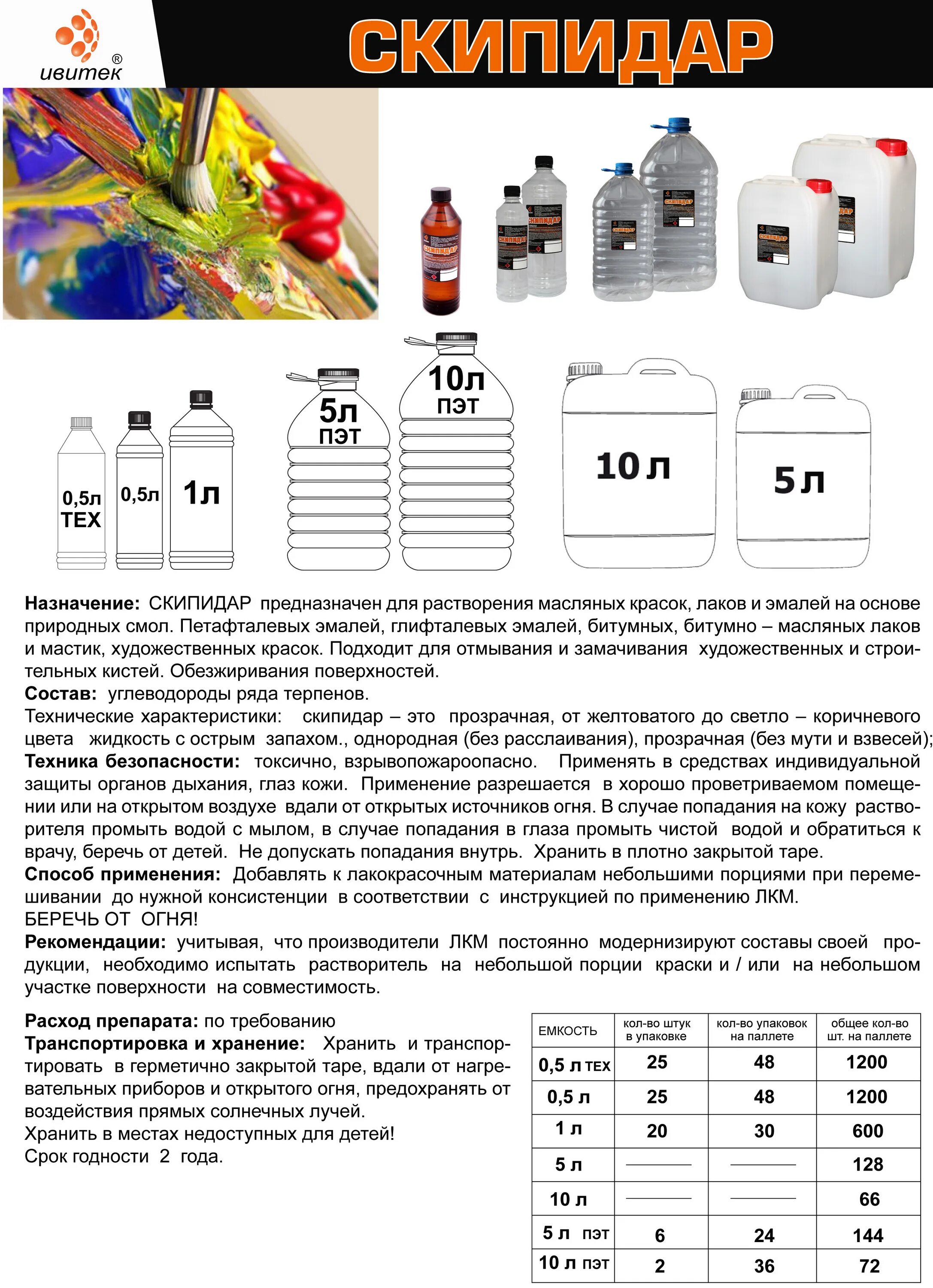 Краски и растворители хранение. Растворители для красок таблица. Правила хранения красок и лаков. Срок хранения масляной краски. Сколько времени хранить ярлыки на изотермических емкостях