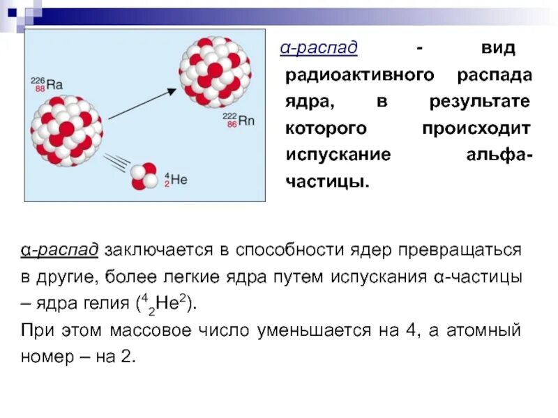 В результате радиоактивного распада изменяется. Альфа распад ядра изотопов. Распад радиоактивного изотопа. Альфа распад Альфа частицы. Радиоактивный распад ядер.