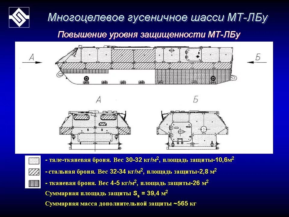 Защитная площадь