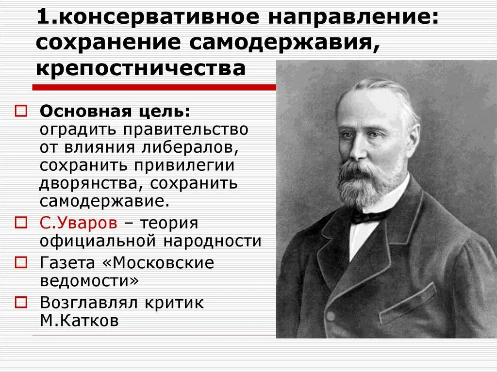 Представители общественных движений при александре 2. Общественное движение при александре 2 консервативное направление. консервативное направление при александре 2. консервативное направление.