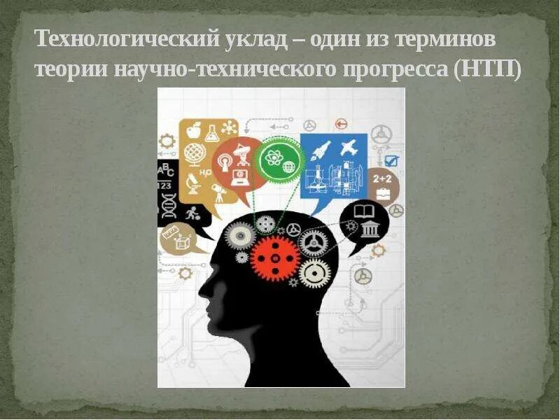 6 технологический уровень. Технологические уклады. 6 технологический уклад. пятый технологический уклад. четвертый технологический уклад.