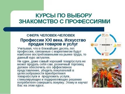 Моя будущая профессия профессия 21 века