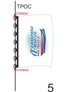 Как закрепить флаг