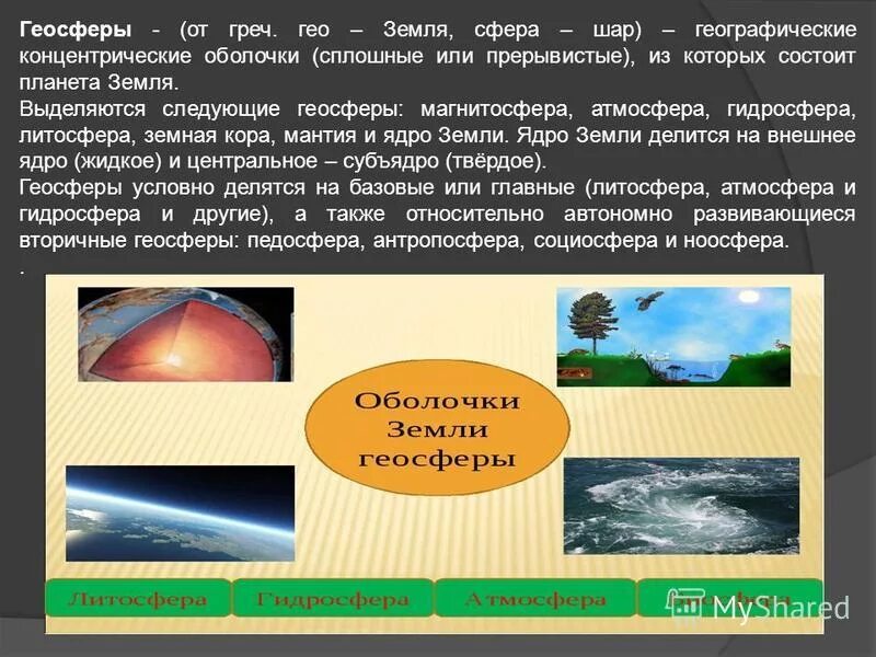 оболочку земли изучает наука. земля атмосфера гидросфера литосфера биосфера. землеведение это наука изучающая. урок географии для презентации. геогрвафическаяоболочка.