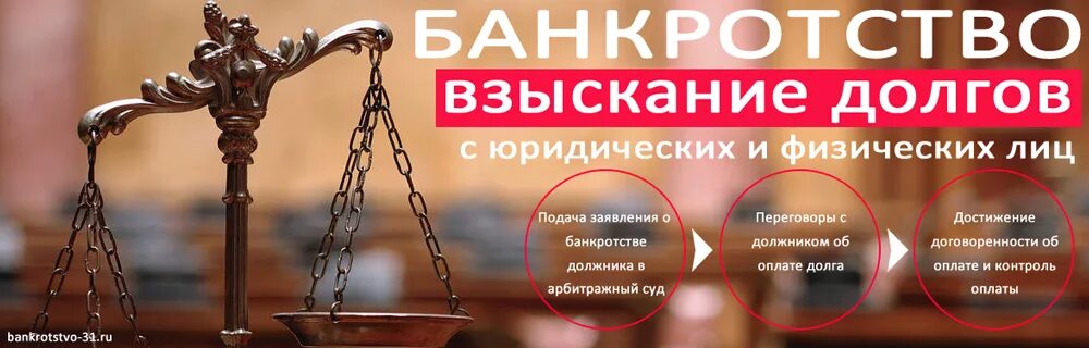 Взыскание долгов банкротство. Юрист по банкротству физических лиц. Взыскание долгов с юридических лиц. Взыскание долгов с физических лиц. Баннер по банкротству.