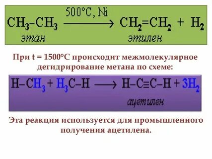 Дегидрирование это в химии
