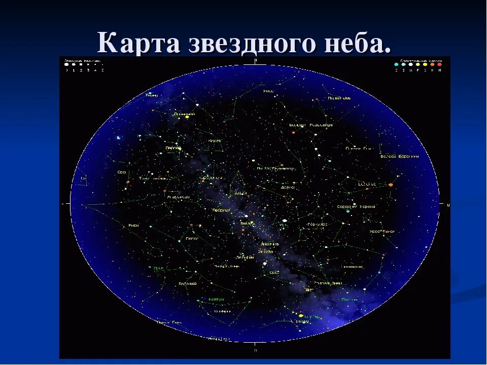 Проект звездное небо. Звездное небо окружающий мир. карта звездного неба для презентации.