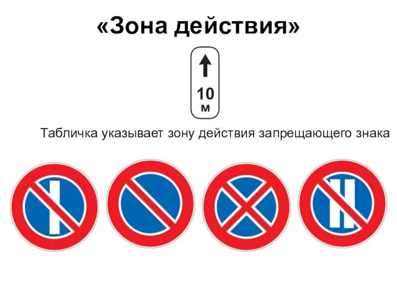 Действия запрещающих знаков в городе. Зона действия запрещающих знаков. знаки остановка запрещена с дополнительными табличками. знак конец действия знака. знаки которые имеют зону действия.