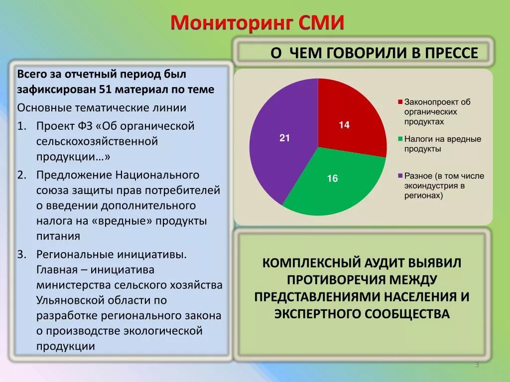 Мониторинг сми. Методы мониторинга СМИ. Мониторинг СМИ презентация. Мониторинг СМИ пример.