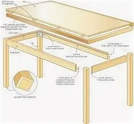 Table structure