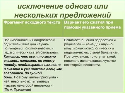 Исключение одним другого