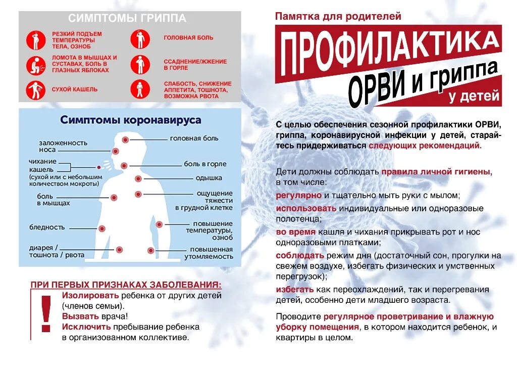 От какого гриппа умирают. Памятка орви и грипп. профилактика гриппа. профилактика гриппа и орви. орви симптомы профилактика.