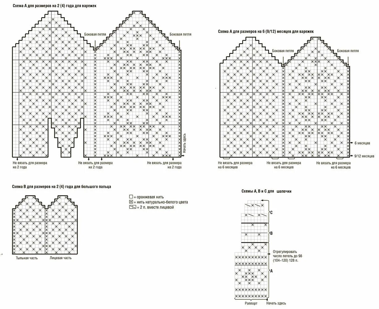 размеры детских варежек таблица для вязания. вязание варежек по размерам. вязание варежек по размерам.