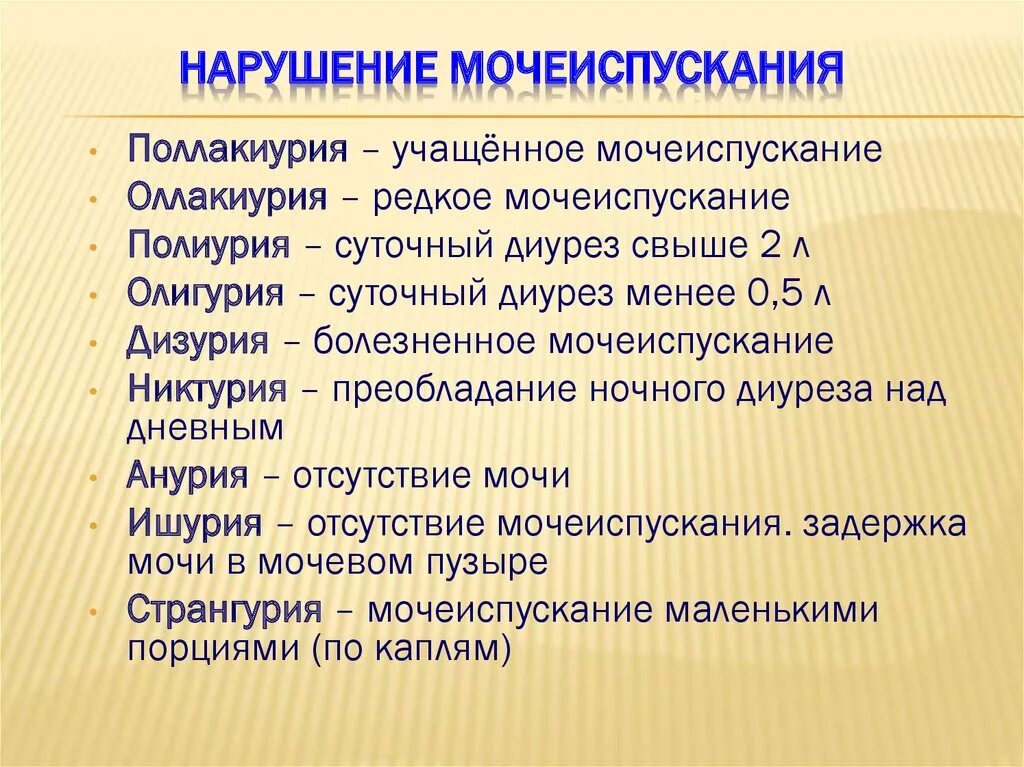 Патологии мочеиспускания