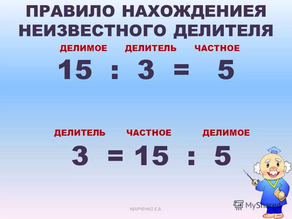 Чтобы найти делимое надо делитель. Делимое делитель. делимое делитель частное. делимое делитель частное 3 класс. делимое это в математике.