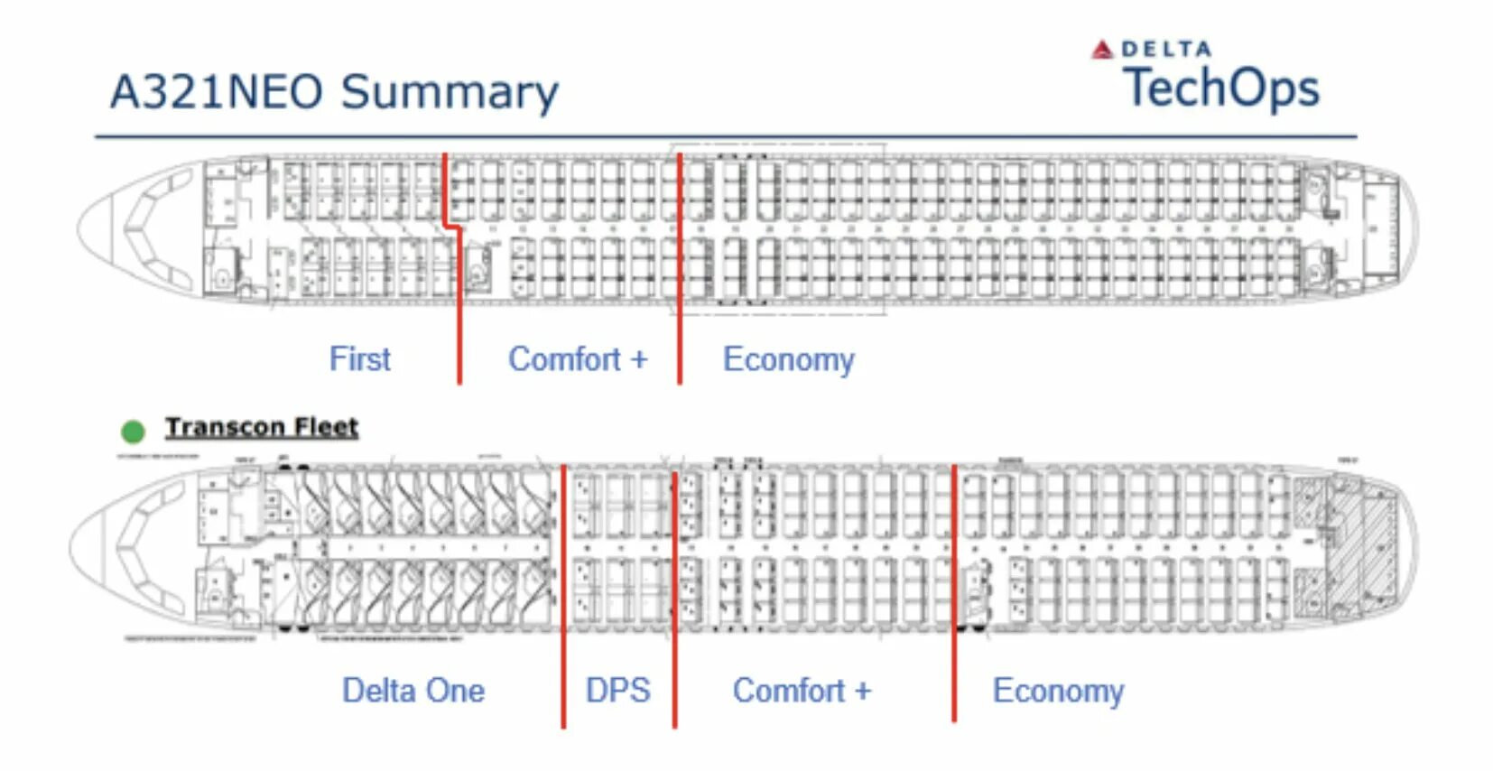 Cabin Layout