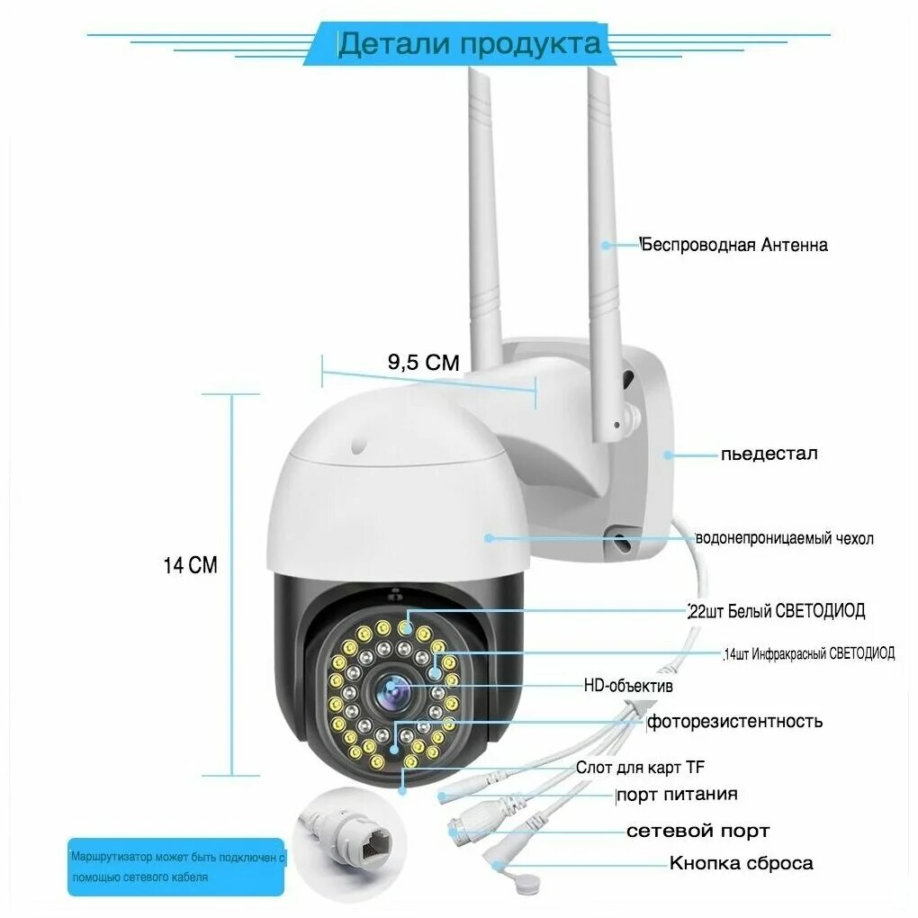 Поворотная уличная камера с сим картой. Камера видеонаблюдения WIFI v380. Беспроводная IP камера WIFI v380. V380 Pro камера купольная. PTZ камера v380 Pro.