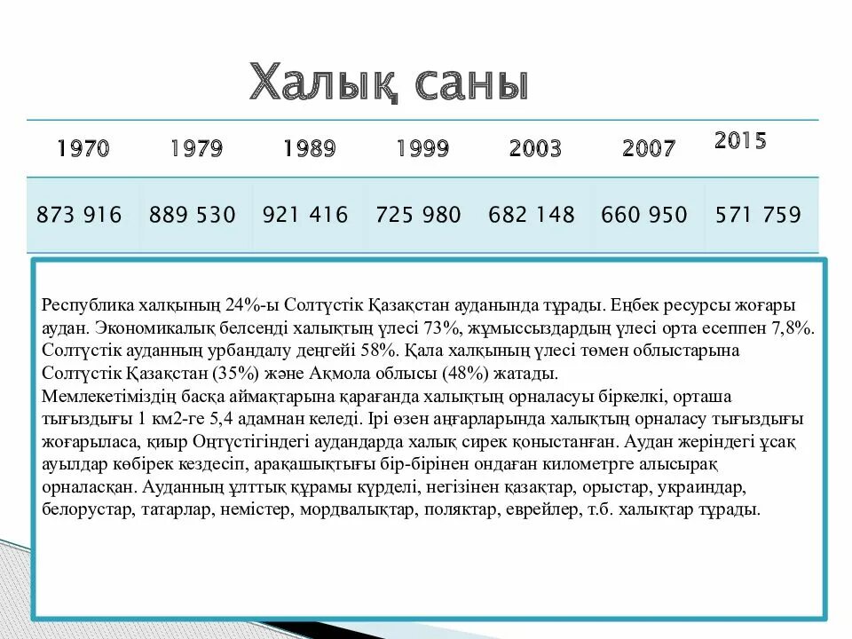 Қазақстан демографиясы. Қазақстан демографиясы. Статистика населения казахстана по годам. Статистика слайд для презентации. Қазақстан демографиясы.
