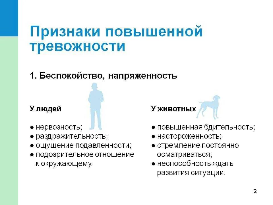 Причины постоянного беспокойства. Признаки тревожности. Проявление тревожности. Признаки повышенной тревожности. Симптомы проявления тревожности.