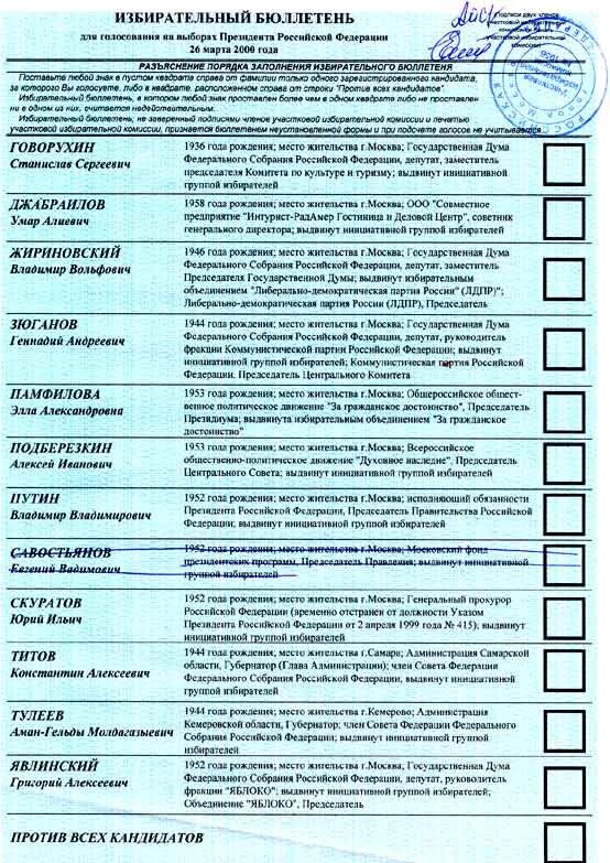 Бюллетень голосования президента России 2018. Избирательный бюллетень. Выборы президента 2000 бюллетень. Избирательный бюллетень президента. Какой бюллетень на выборах президента