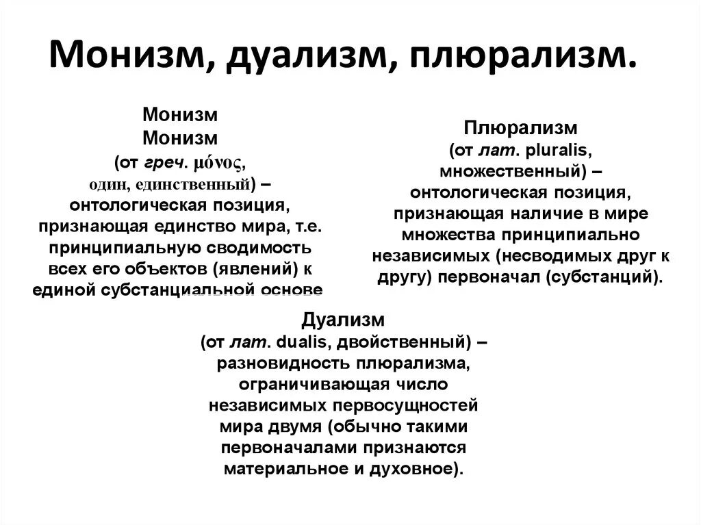 Философская концепция монизм. Монизм направление в философии. Монизм дуализм плюрализм. Монистические концепции бытия.