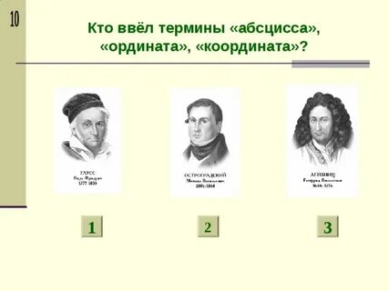 Ввели кто что это