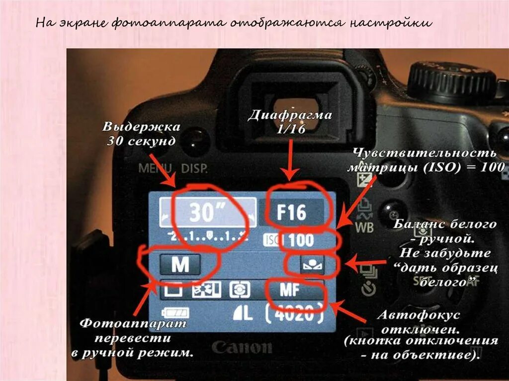 Как качественно настроить фотоаппарат. Настройки фотоаппарата. Ручной режим съемки. Режимы съемки на фотоаппарате. Ручной режим фотоаппарата.