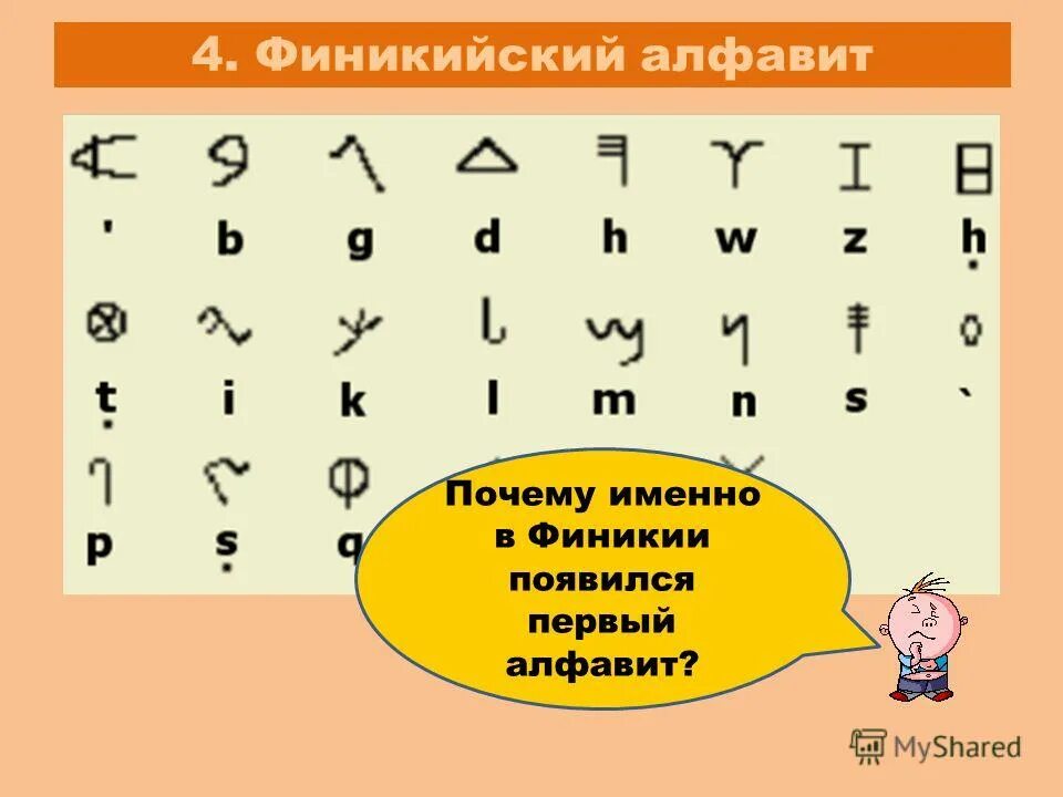 Почему азбука так называется. Почему алфавит. Почему учебник назвали учебником. Причины создания славянских букв. Почему алфавит.