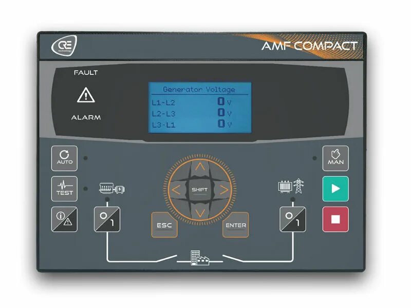 Compact сайт. Master compact. compact prime. компакт не компакт генераторы. gensys lan emulator.