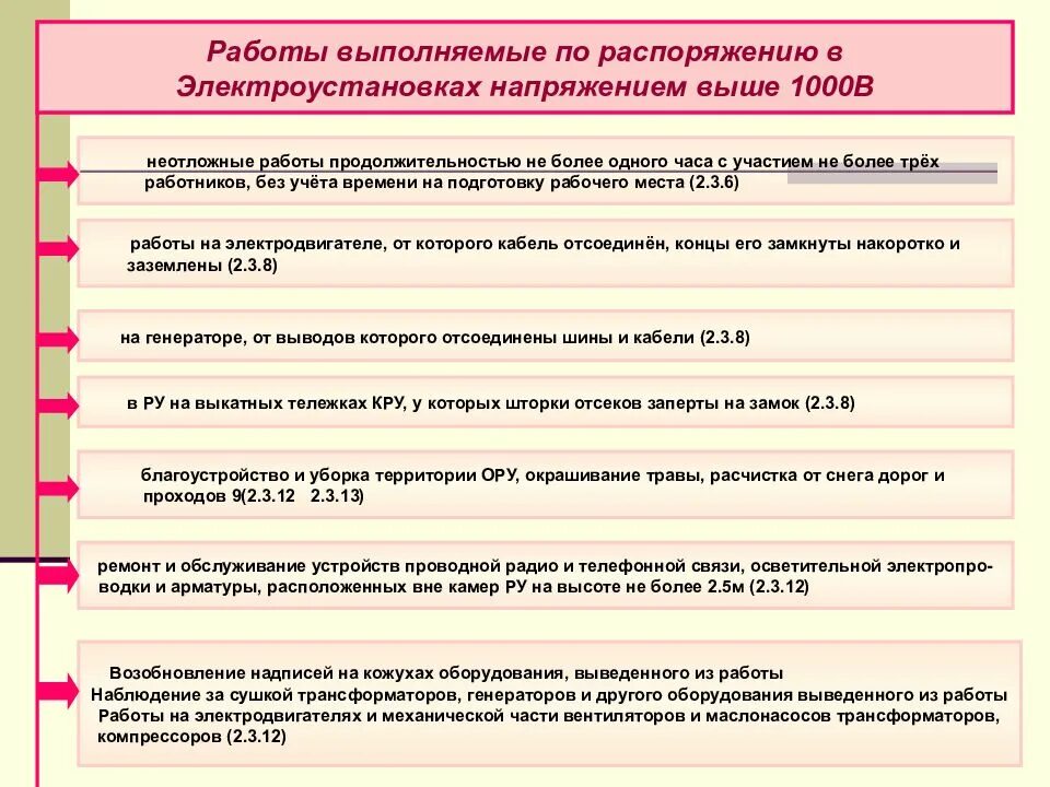 Окончание работ по распоряжению. Неотложные работы в электроустановках. Работы по распоряжению в электроустановках. Виды работ в электроустановках. Виды работ выполняемые в электроустановках.